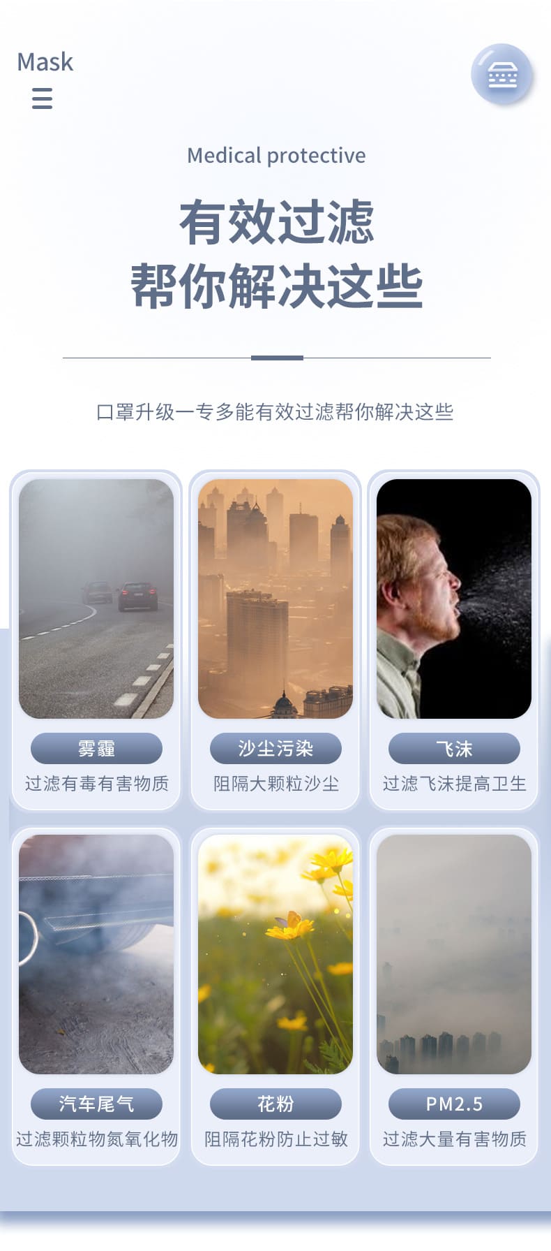3M 9010CN 防颗粒物口罩 （非油性颗粒物、病毒微生物、折叠式、头带式、美国NIOSH N95认证和中国KN95认证）